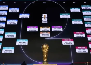 El panorama de octavos de final del Mundial 2026 tras la clasificación de Estados Unidos