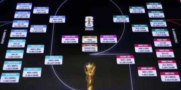 El panorama de octavos de final del Mundial 2026 tras la clasificación de Estados Unidos