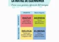 La urgencia nos desvía de lo esencial