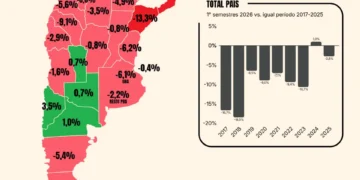 Provincias en crisis y con recortes presupuestarios